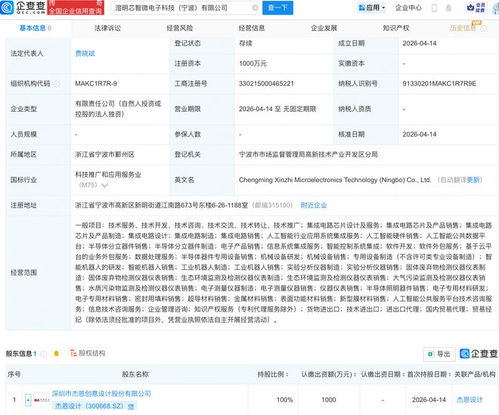 杰恩設計布局AI與芯片賽道，成立微電子科技子公司劍指系統集成服務