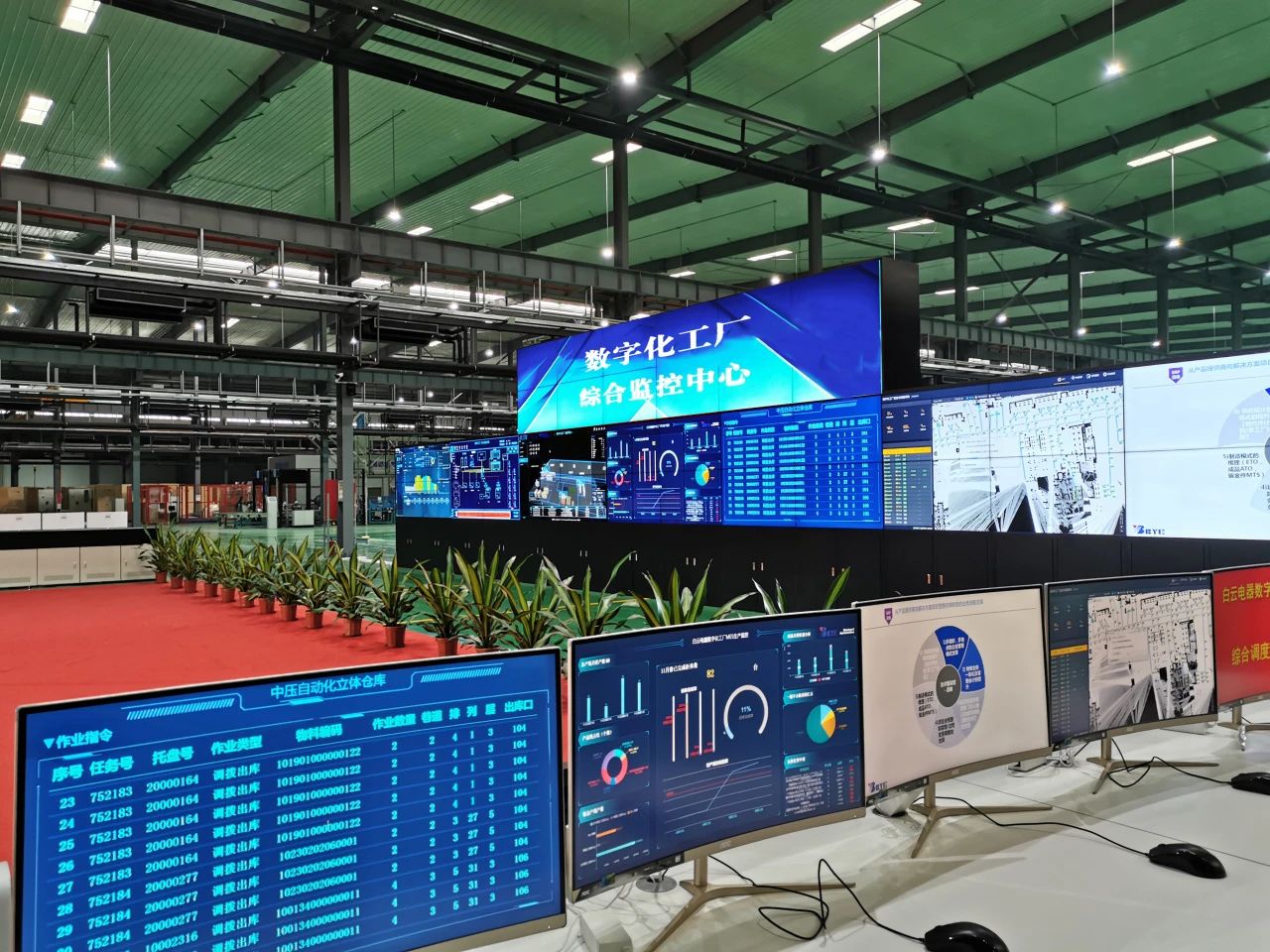 數字化能力輸出，加速工業轉型——打造智能工廠的集成路徑